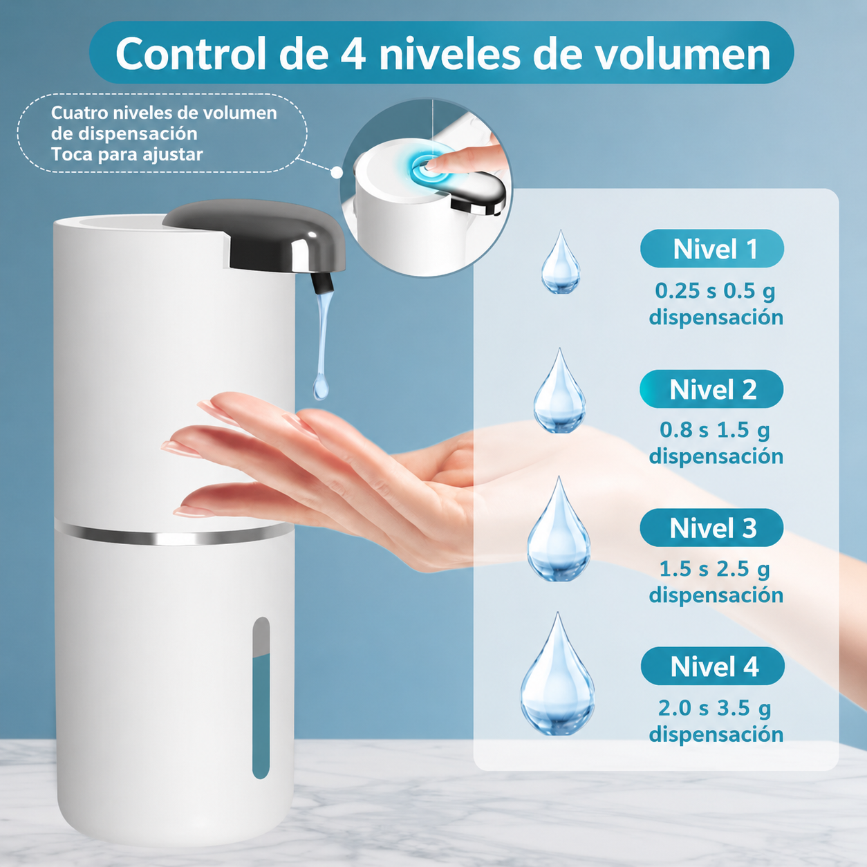 Dispensador De Jabón automatico
